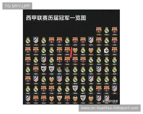 巴萨若不引援，联赛前景十分黯淡